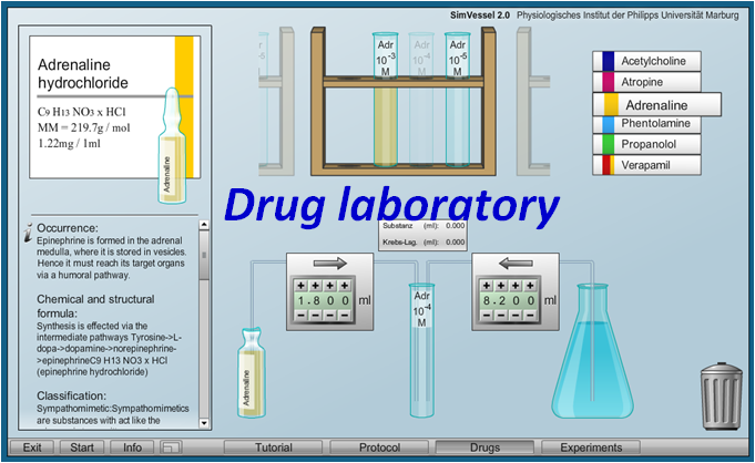 druglab